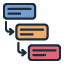 TaskManageCore